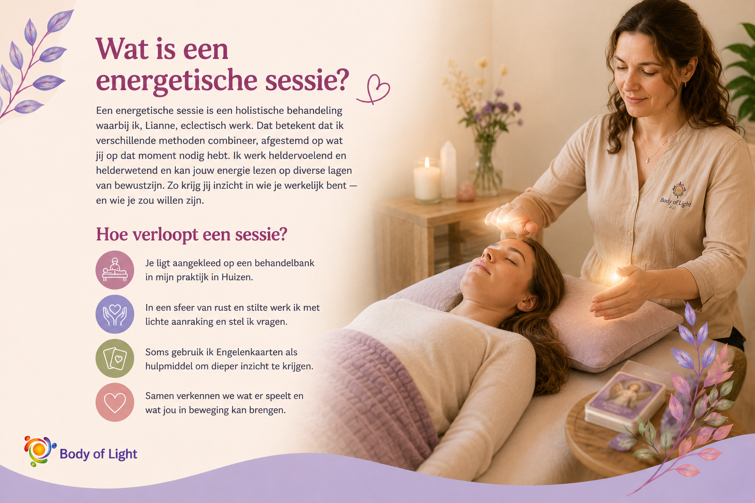 Energetische sessie in Huizen.png